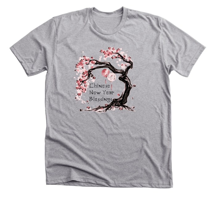 Chinese New Year Blessings